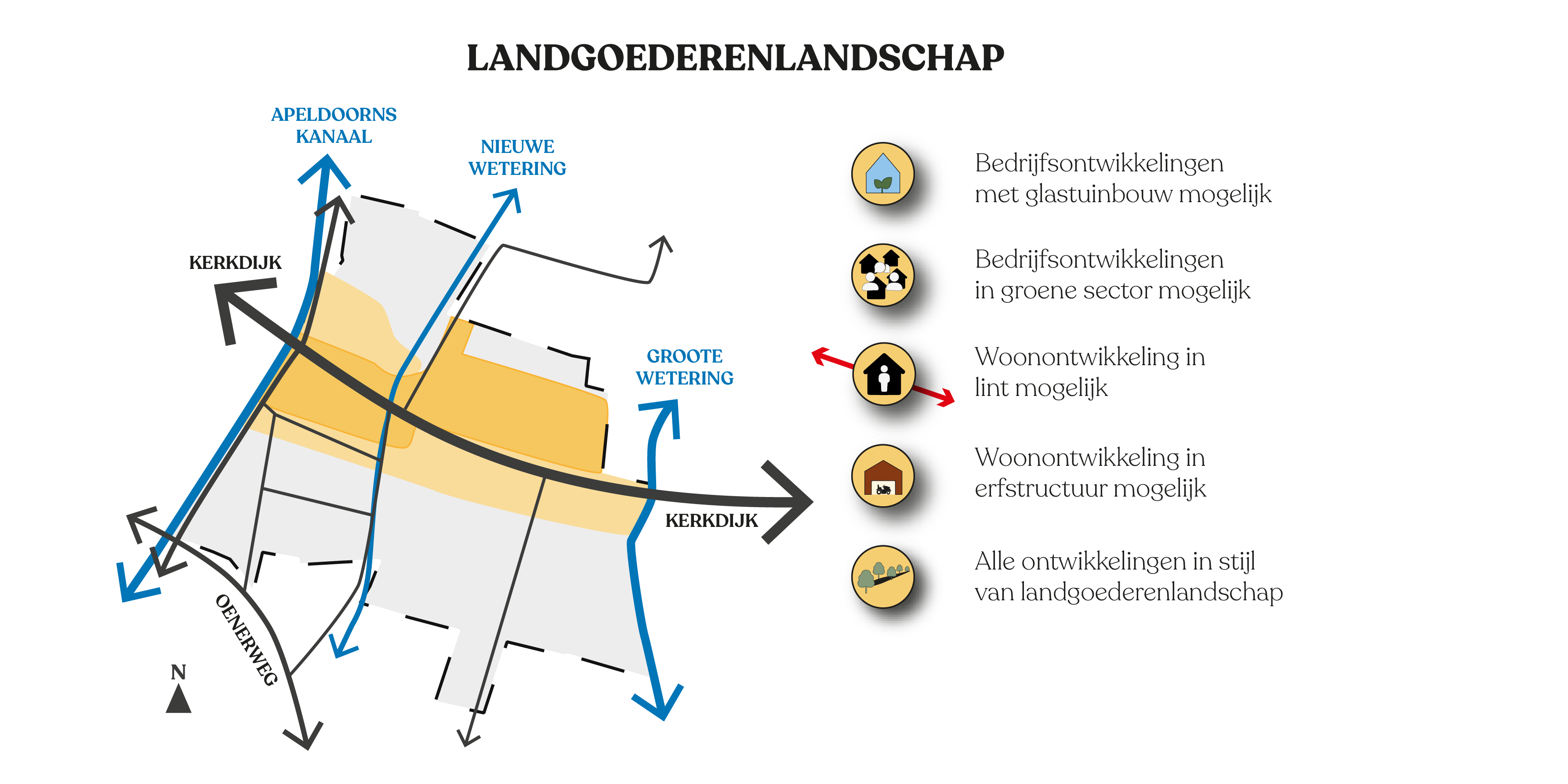 Visie landgoederenlandschap